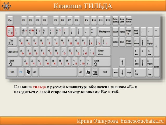Клавиша тильда не работает Клавиша тильда не работает